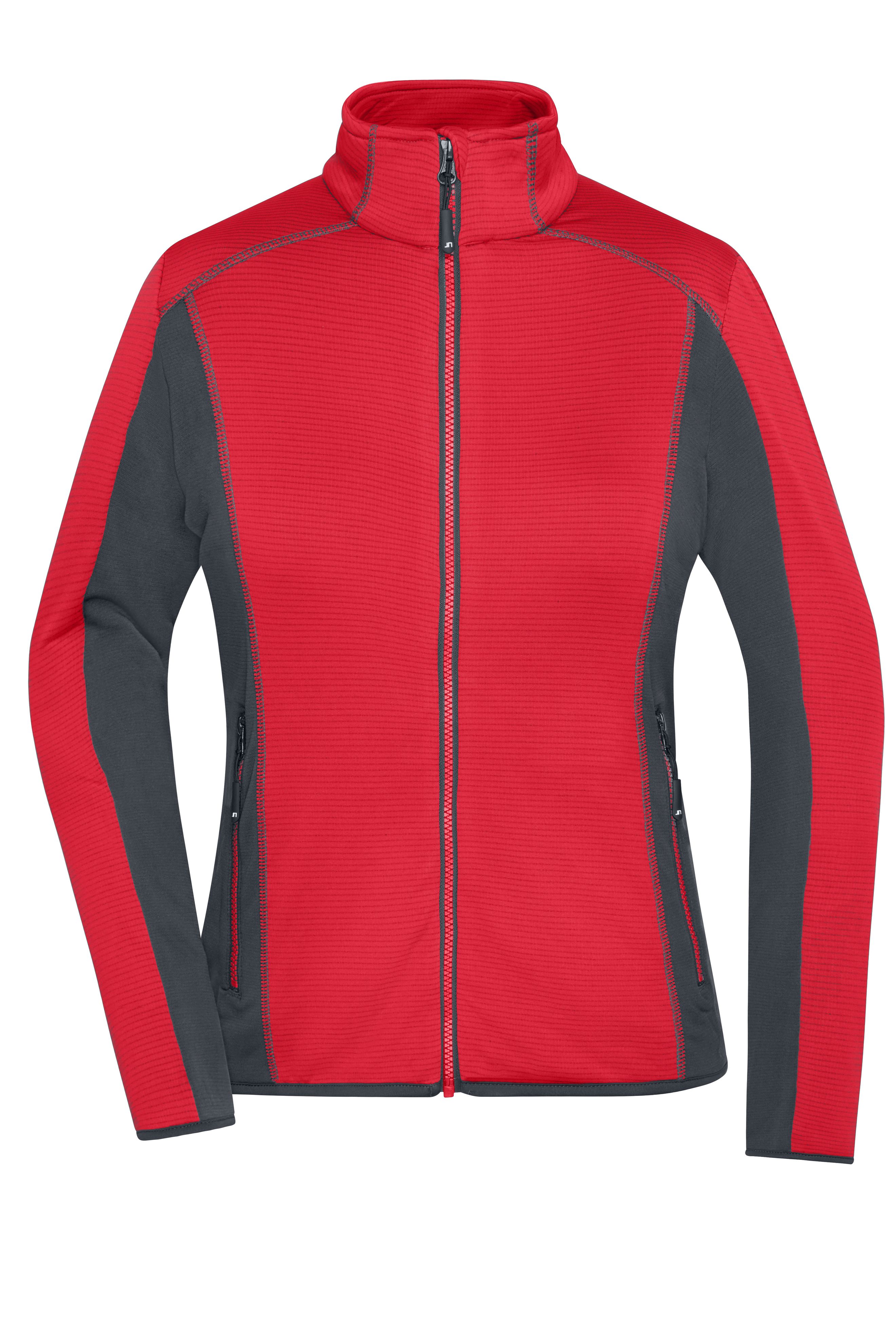 Damen Strukturfleece Jacke